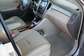 Preview Toyota Highlander