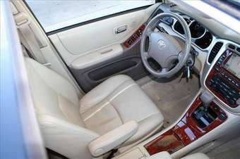 2005 Toyota Highlander Wallpapers