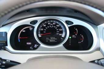 2005 Toyota Highlander Pictures