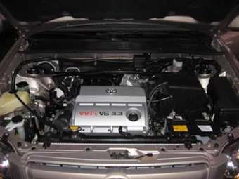 2005 Toyota Highlander Images
