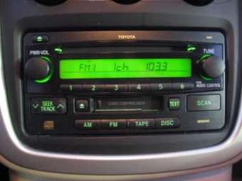 2005 Toyota Highlander Pictures