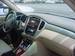 Preview Toyota Highlander