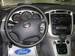 Preview Toyota Highlander