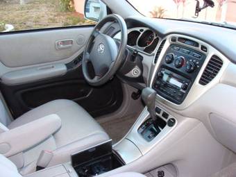 2005 Toyota Highlander Wallpapers