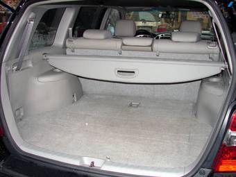 2005 Toyota Highlander Wallpapers