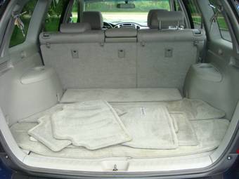 2005 Toyota Highlander For Sale