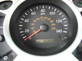 2005 Toyota Highlander Wallpapers
