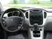 Preview Toyota Highlander