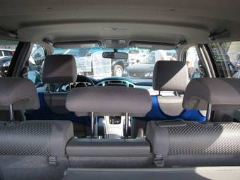 2005 Toyota Highlander Pictures