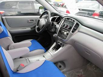 2005 Toyota Highlander Wallpapers