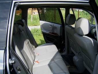2005 Toyota Highlander Wallpapers