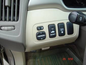 2005 Toyota Highlander Pictures