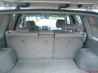 2005 Toyota Highlander Pictures