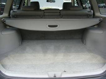 2006 Toyota Highlander Images