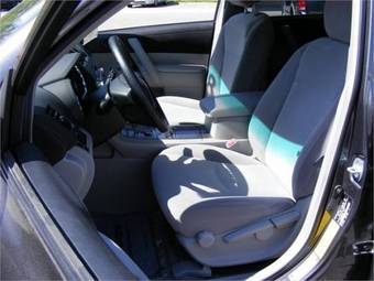 2008 Toyota Highlander Wallpapers