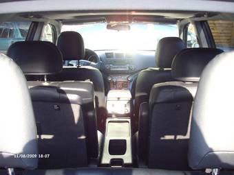 2008 Toyota Highlander Pictures