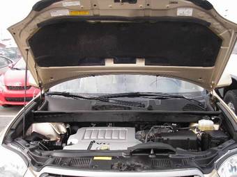 2008 Toyota Highlander Photos