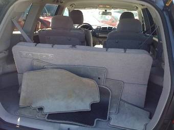 2008 Toyota Highlander Wallpapers