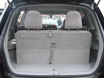 2008 Toyota Highlander For Sale