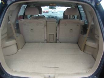 2008 Toyota Highlander Pictures