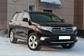 Pics Toyota Highlander