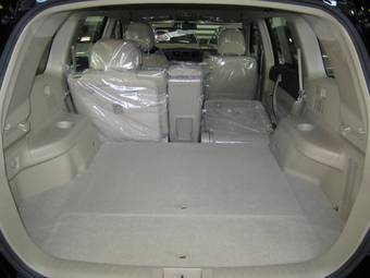 2011 Toyota Highlander Wallpapers