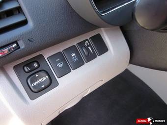 2011 Toyota Highlander Pics