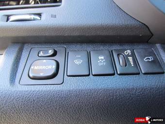 2011 Toyota Highlander Images