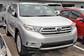 Pictures Toyota Highlander