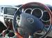 Preview Toyota Hilux Surf