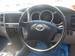 Preview Toyota Hilux Surf