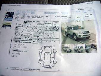 2006 Toyota Hilux Surf Photos