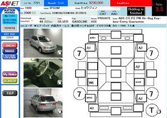 1999 Toyota Ipsum For Sale