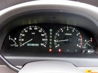 Toyota Ipsum
