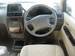 Preview Toyota Ipsum