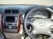 Preview Toyota Ipsum