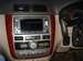 Preview Toyota Ipsum