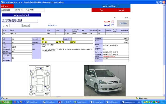 2002 Toyota Ipsum