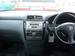 Preview Toyota Ipsum