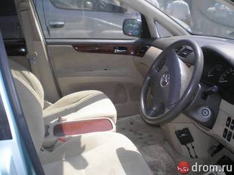 2002 Toyota Ipsum Pictures