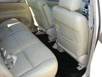 Toyota Ipsum
