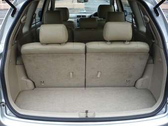 2003 Toyota Ipsum Images