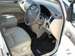 Preview Toyota Ipsum