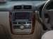 Preview Toyota Ipsum