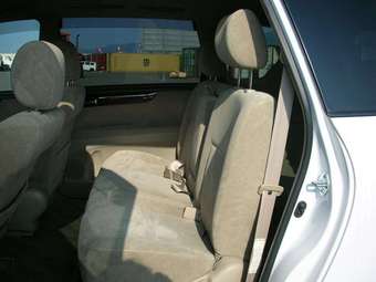 2003 Toyota Ipsum Wallpapers