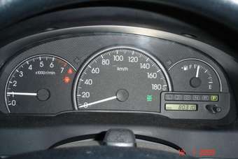 2003 Toyota Ipsum Pictures