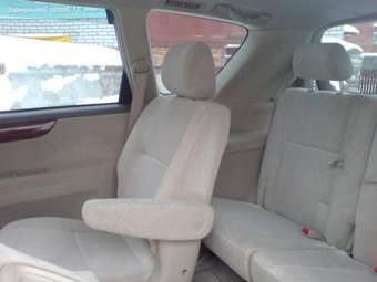 2003 Toyota Ipsum Pictures