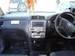 For Sale Toyota Ipsum