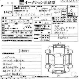 2004 Ipsum