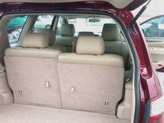2004 Toyota Ipsum Pictures